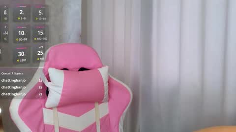 Molly online show from 2, 11, 2025