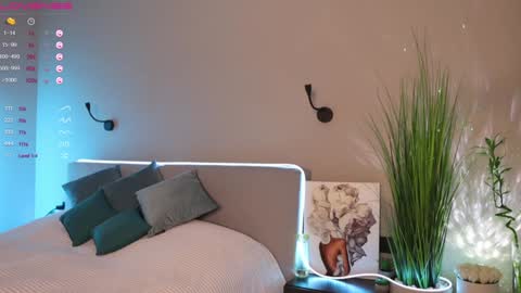 Snapshot of lovely__alisa chatting on 25, 1, 2025 Alisa online show from 25, 1, 2025