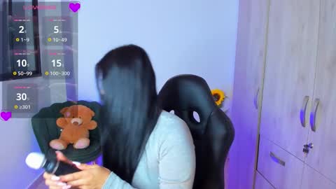 Snapshot of luanabonasx chatting on 12, 3, 2026 Luana online show from 12, 3, 2026