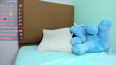 Snapshot of lucycooke chatting on 15, 1, 2025 L U C Y online show from 15, 1, 2025