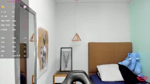 Snapshot of lucycooke chatting on 18, 1, 2025 L U C Y online show from 18, 1, 2025