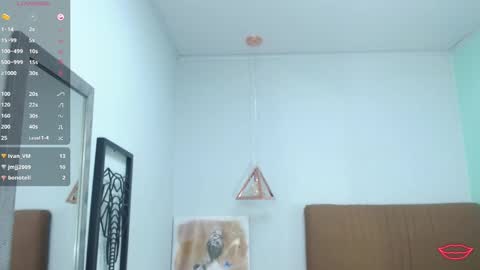 Snapshot of lucycooke chatting on 29, 1, 2025 L U C Y online show from 29, 1, 2025