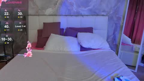 Snapshot of lucyhornydoll chatting on 23, 4, 2026 Lucy online show from 23, 4, 2026
