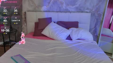 Snapshot of lucyhornydoll chatting on 25, 4, 2026 Lucy online show from 25, 4, 2026