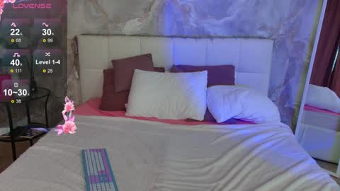 Snapshot of lucyhornydoll chatting on 25, 4, 2026 Lucy online show from 25, 4, 2026