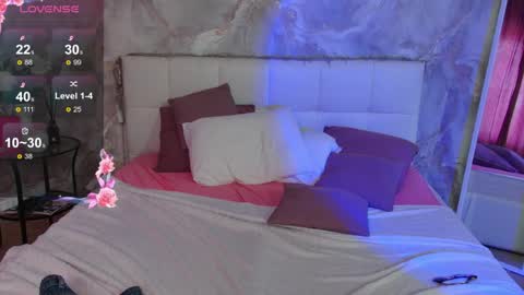 Snapshot of lucyhornydoll chatting on 30, 4, 2026 Lucy online show from 30, 4, 2026