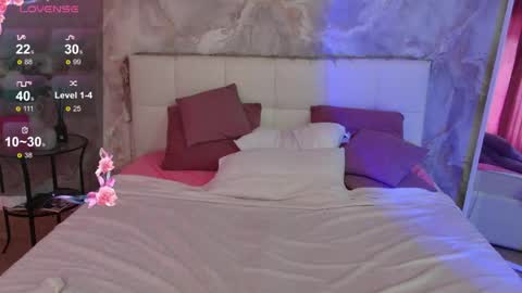 Snapshot of lucyhornydoll chatting on 8, 5, 2026 Lucy online show from 8, 5, 2026