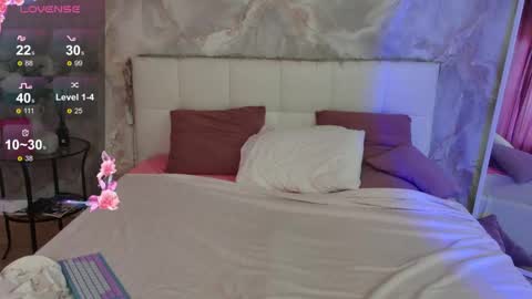 Snapshot of lucyhornydoll chatting on 10, 5, 2026 Lucy online show from 10, 5, 2026