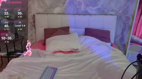 Snapshot of lucyhornydoll chatting on 21, 5, 2026 Lucy online show from 21, 5, 2026