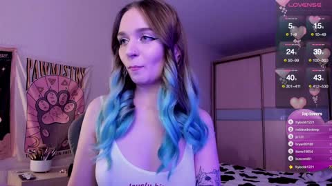 Snapshot of lucysbrain chatting on 28, 1, 2025 Lucy online show from 28, 1, 2025