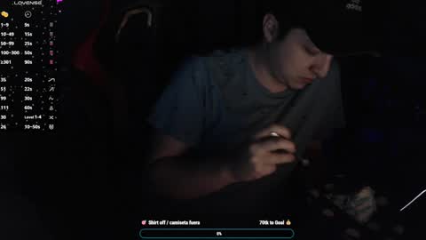 Luisdiaztube online show from 19, 1, 2025