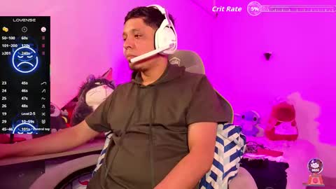 lukaforge online show from 21, 3, 2026