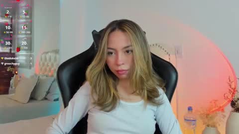 luluuberry online show from 22, 2, 2026