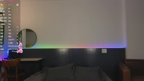 Viky online show from 2, 4, 2026