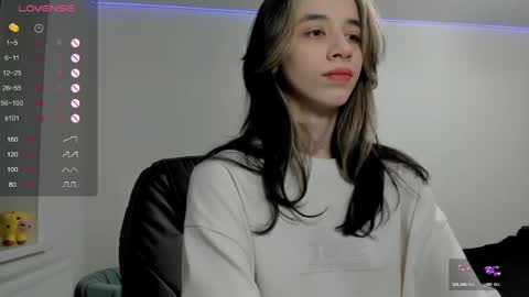 Hello my name is Amanda  online show from 2, 5, 2026