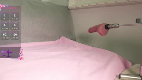 lusciouslipsxx online show from 12, 1, 2026