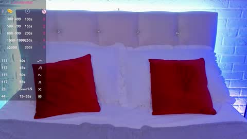 Snapshot of lushcherry chatting on 28, 3, 2026 your sweet Liana online show from 28, 3, 2026