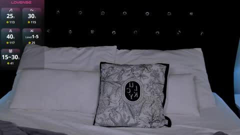 Snapshot of lushcherry chatting on 15, 5, 2026 your sweet Liana online show from 15, 5, 2026