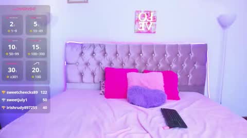 lushy_sweeet online show from 27, 2, 2026