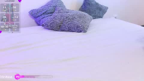 Snapshot of luvtosin663 chatting on 18, 4, 2026 luvtosin663 online show from 18, 4, 2026