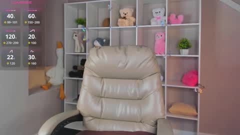 Snapshot of lynn_martin chatting on 3, 12, 2025 Lynn online show from 3, 12, 2025