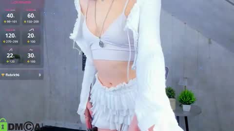 Snapshot of lynn_martin chatting on 5, 2, 2026 Lynn online show from 5, 2, 2026