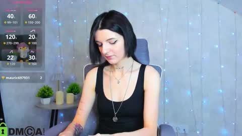 Snapshot of lynn_martin chatting on 12, 2, 2026 Lynn online show from 12, 2, 2026