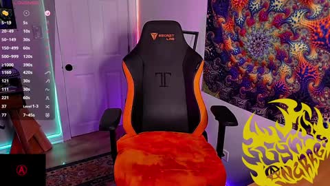 Lynx Anarres online show from 20, 1, 2025