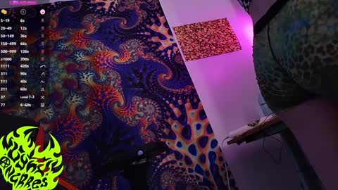 Lynx Anarres online show from 8, 3, 2025