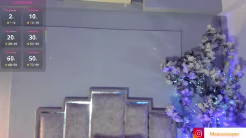 Snapshot of maaracooper chatting on 5, 2, 2026 Maraacooper online show from 5, 2, 2026