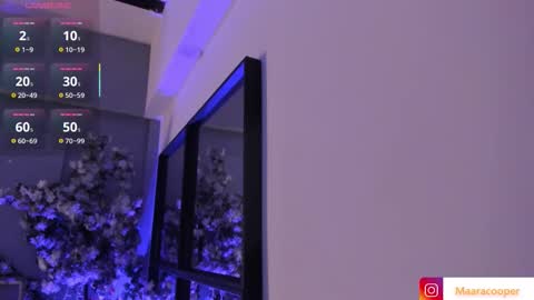 Snapshot of maaracooper chatting on 8, 2, 2026 Maraacooper online show from 8, 2, 2026