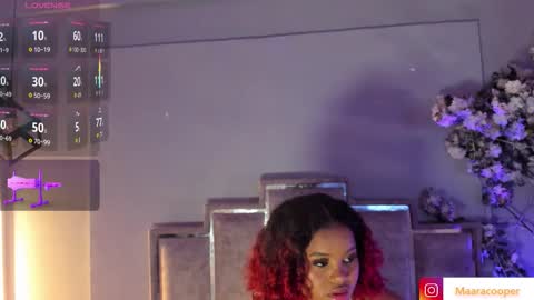 Snapshot of maaracooper chatting on 12, 2, 2026 Maraacooper online show from 12, 2, 2026