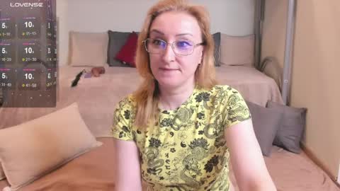Snapshot of madissonkiss chatting on 31, 3, 2026 Madisson online show from 31, 3, 2026