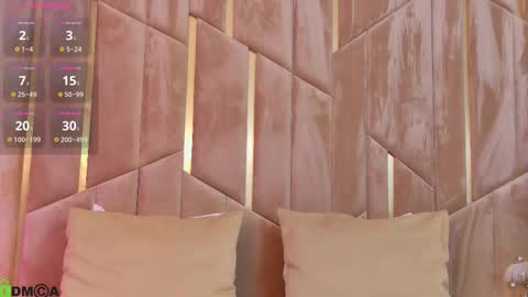 M. online show from 23, 2, 2026