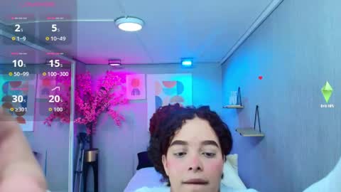 Snapshot of maggy_t18 chatting on 4, 6, 2026 Maggy online show from 4, 6, 2026