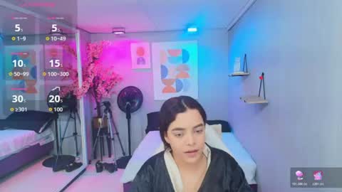 Snapshot of maggy_t18 chatting on 21, 6, 2026 Maggy online show from 21, 6, 2026