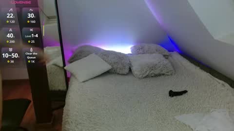 Snapshot of magic_zooey chatting on 10, 2, 2026 Zooey online show from 10, 2, 2026