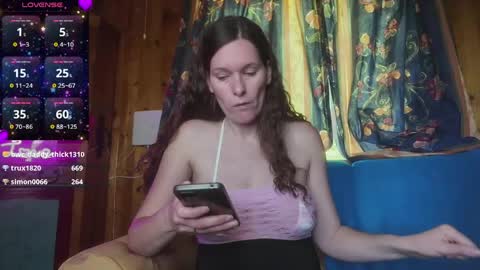 Snapshot of mal_meow chatting on 28, 5, 2026 Mal Dee online show from 28, 5, 2026