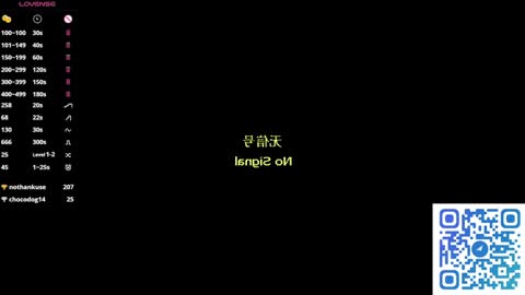 Margaret online show from 4, 2, 2026