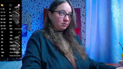 margosweet777 online show from 11, 4, 2026