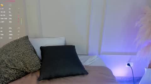 Maria Pettit online show from 30, 11, 2025