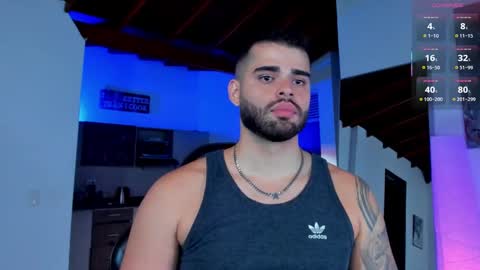 markus_tyler online show from 20, 10, 2025