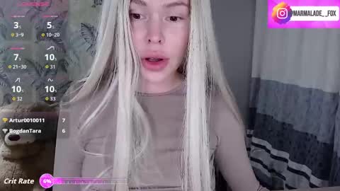 Snapshot of marmalade_fox chatting on 12, 11, 2025 Marmalade Fox online show from 12, 11, 2025