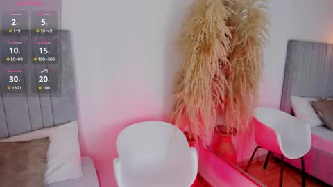 Snapshot of martina_adams chatting on 15, 5, 2026 mari online show from 15, 5, 2026