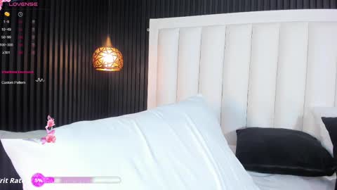 Snapshot of martinagracex chatting on 9, 10, 2025 Martina Gracex online show from 9, 10, 2025