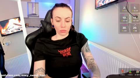 Snapshot of mary_sweet_hart chatting on 17, 1, 2025 Mary OnlyFans online show from 17, 1, 2025
