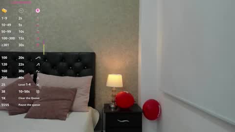 Snapshot of mature_rocio chatting on 18, 2, 2026 Rocio online show from 18, 2, 2026