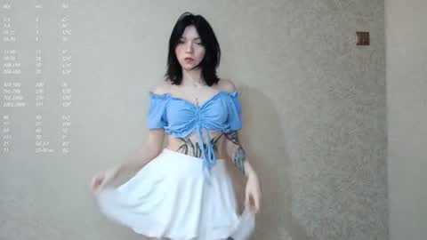 Snapshot of maudhendry chatting on 20, 2, 2026 Mia online show from 20, 2, 2026