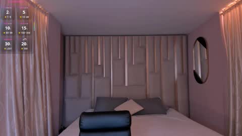 Snapshot of mayamoretti chatting on 7, 2, 2026 Maya online show from 7, 2, 2026