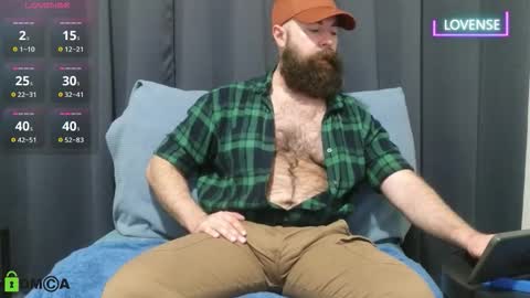 Snapshot of meaty_roll chatting on 3, 2, 2026 Meaty Roll online show from 3, 2, 2026